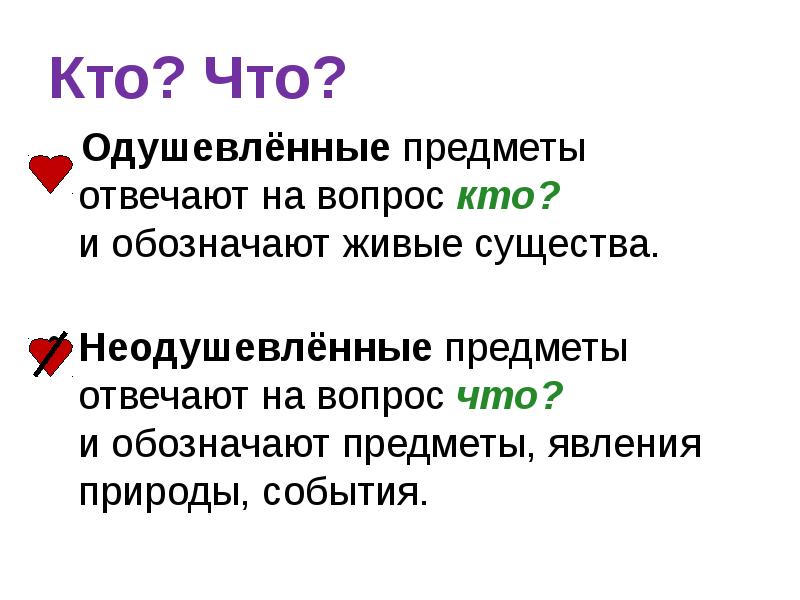 Как называют и обозначают