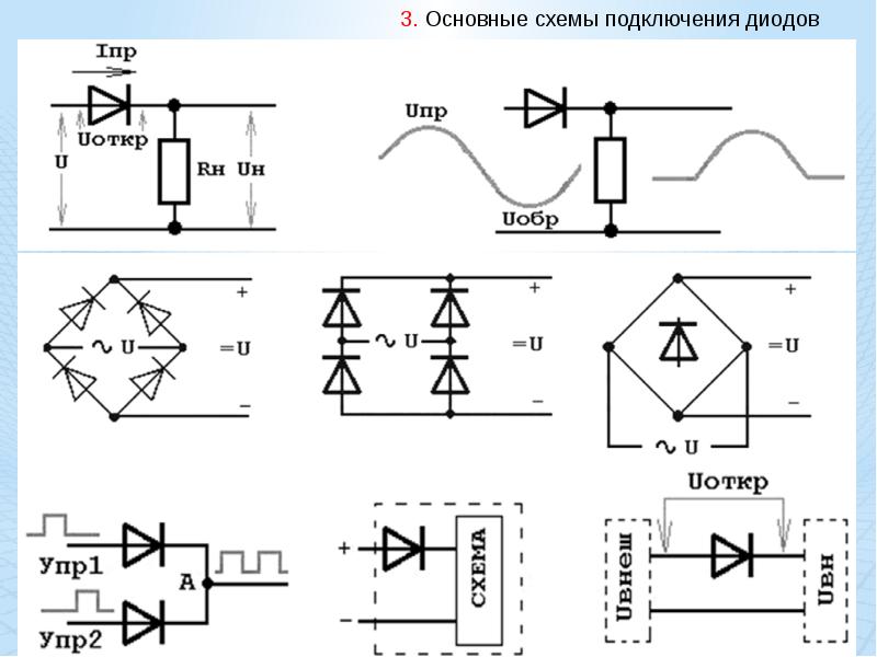 Обозначение импульсного диода на электрической схеме представлено на рисунке