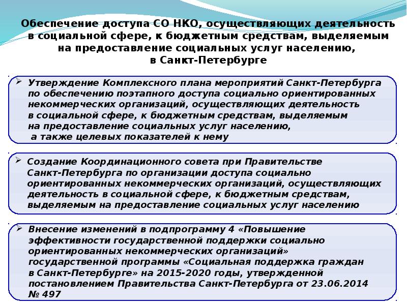 Некоммерческие организации соц обслуживания. НКО поставщики социальных услуг. Небанковская кредитная организация осуществляют деятельность.