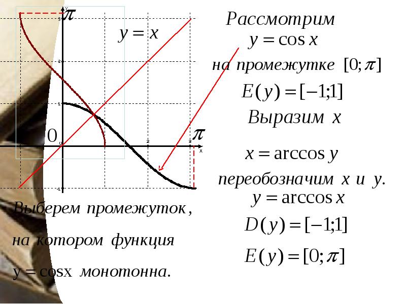 Свойства обратной функции. Свойства взаимно обратных функций. Свойства функции Обратная функция презентация. Что такое взаимно обратные функции характеристики. Обратная функция zip.