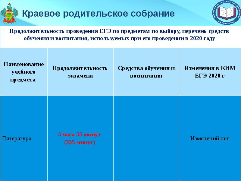 Картинка краевое родительское собрание