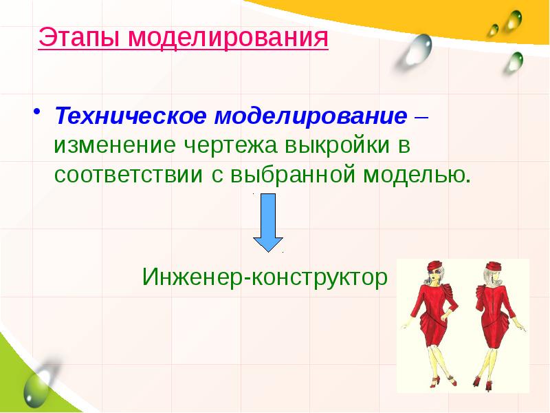 Процесс изменения чертежа выкройки в соответствии с выбранной моделью называется