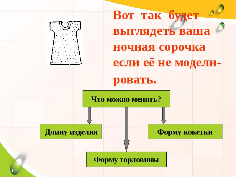 Моделирование ночной сорочки с цельнокроеным рукавом - презентация онлайн