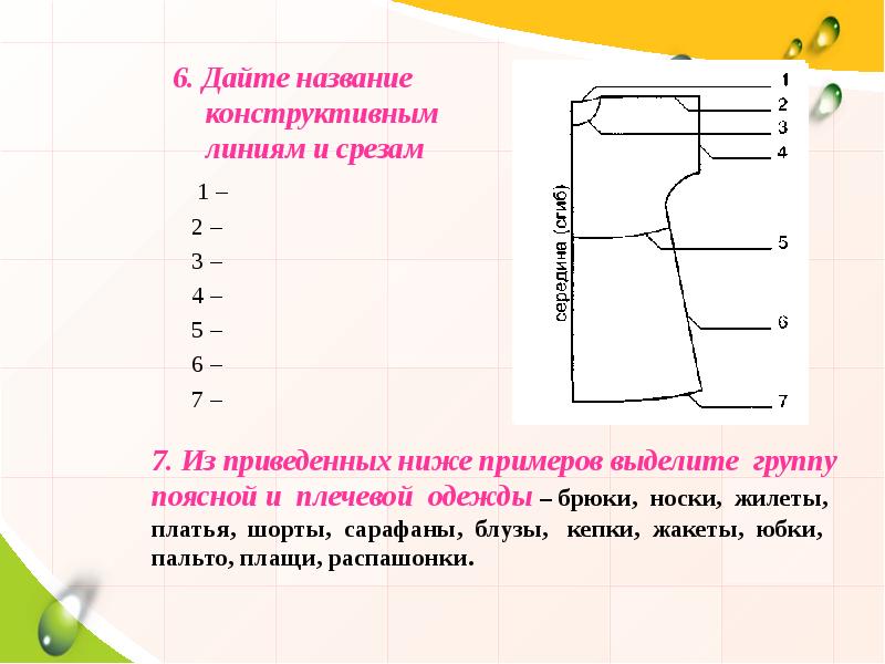 На основе чертежа плечевого изделия с цельнокроеным рукавом можно сшить халат юбку