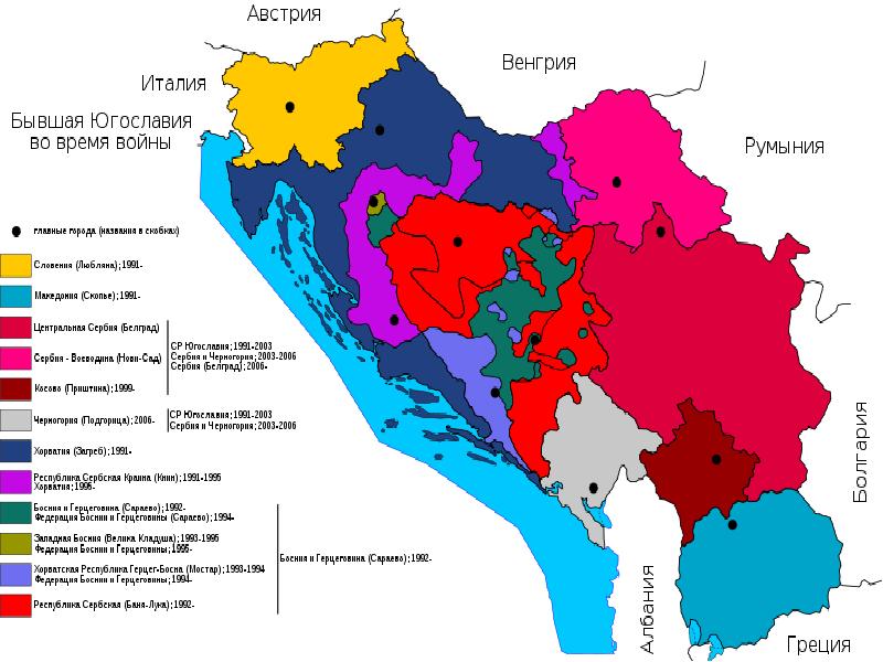 Распад югославии презентация