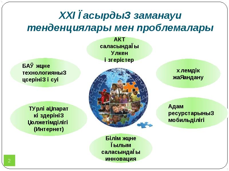 XХІ ғасырдың заманауи тенденциялары мен проблемалары