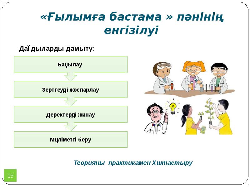 «Ғылымға бастама » пәнінің енгізілуі