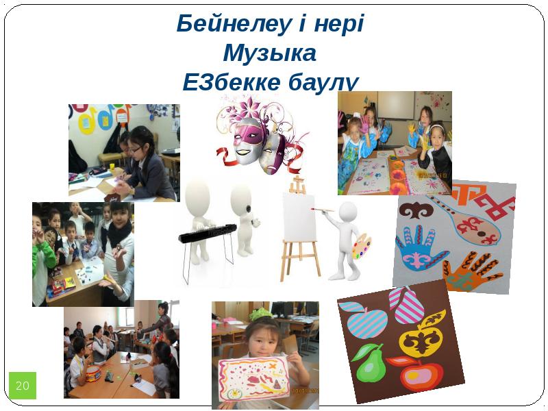 Бейнелеу өнері Музыка Еңбекке баулу