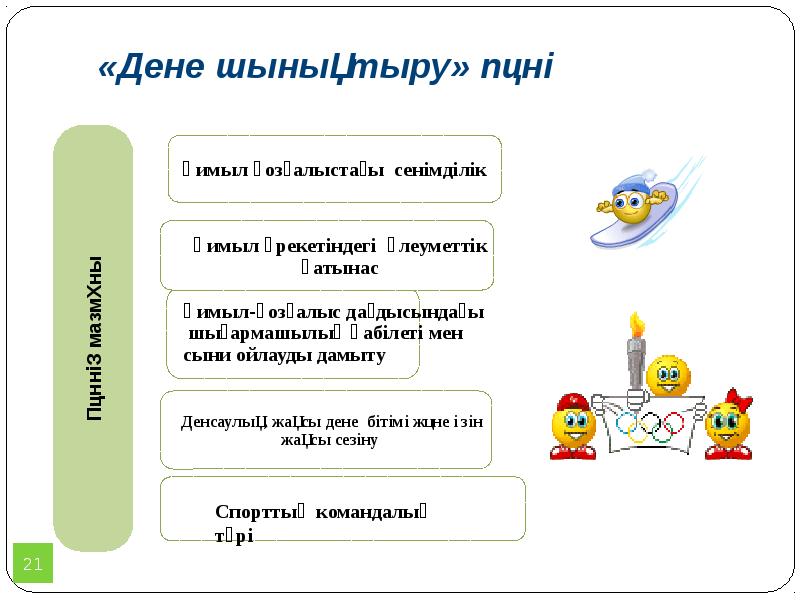 «Дене шынықтыру» пәні