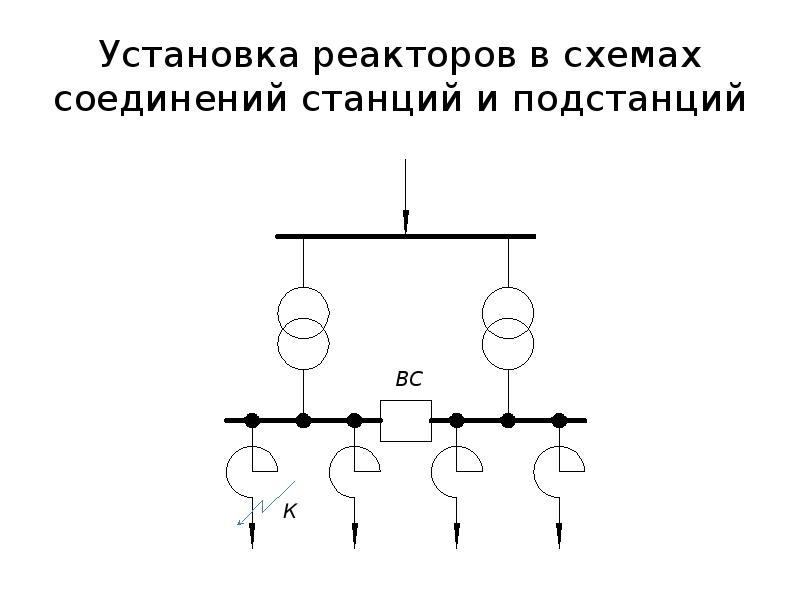 Соедини станцию