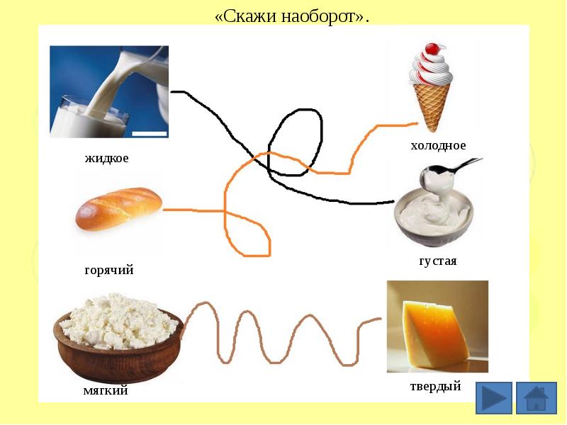 Горячий холодный 5. Скажи наоборот продукты. Занятие с опытами на тему продукты питания. Скажи наоборот горячий холодный. Скажи наоборот посуда.