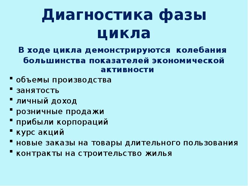 Экономический цикл презентация 11 класс экономика