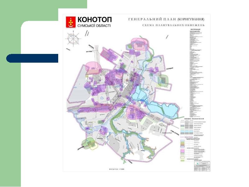 Функциональное зонирование территории аэропорта