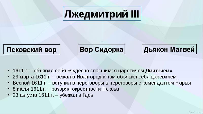 Междуцарствие презентация 7 класс пчелов