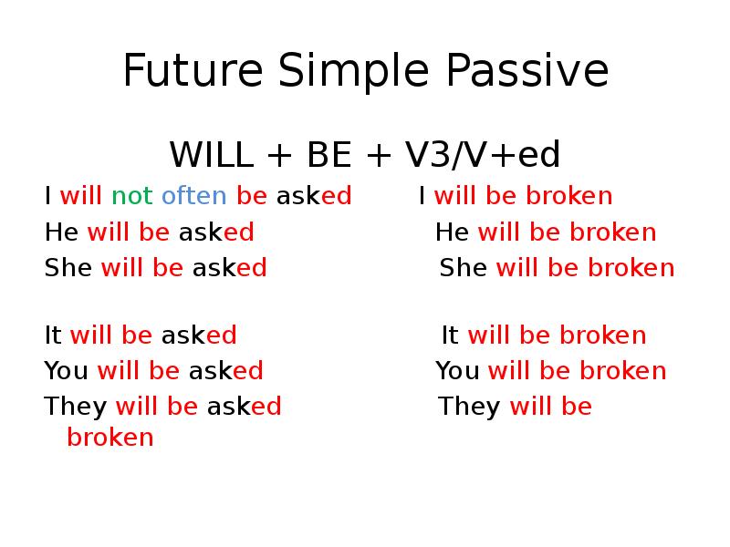 Future simple passive презентация 7 класс