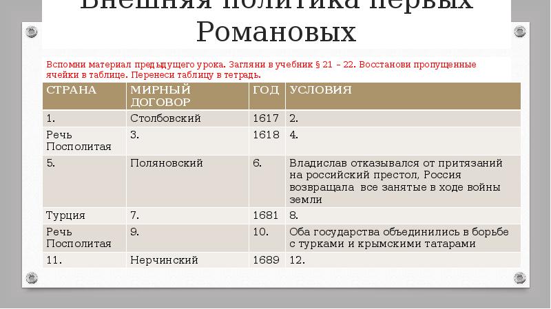 История 7 класс под рукой российского государя вхождение украины в состав россии презентация