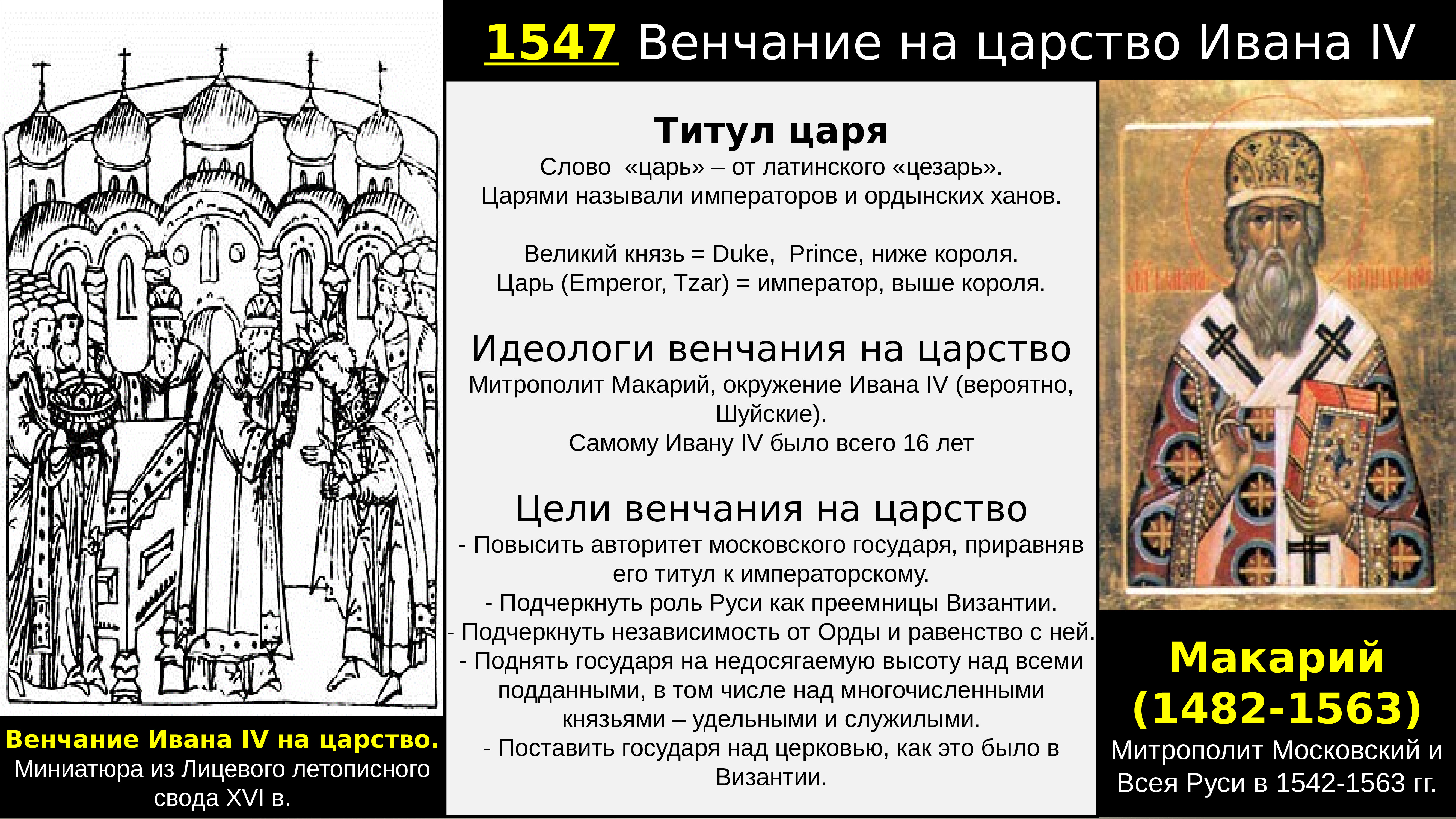Венчание на царство ивана грозного происходило в. 1547 Венчание Ивана Грозного на царство. 1547 Венчание Ивана Грозного. Венчание Ивана Грозного.