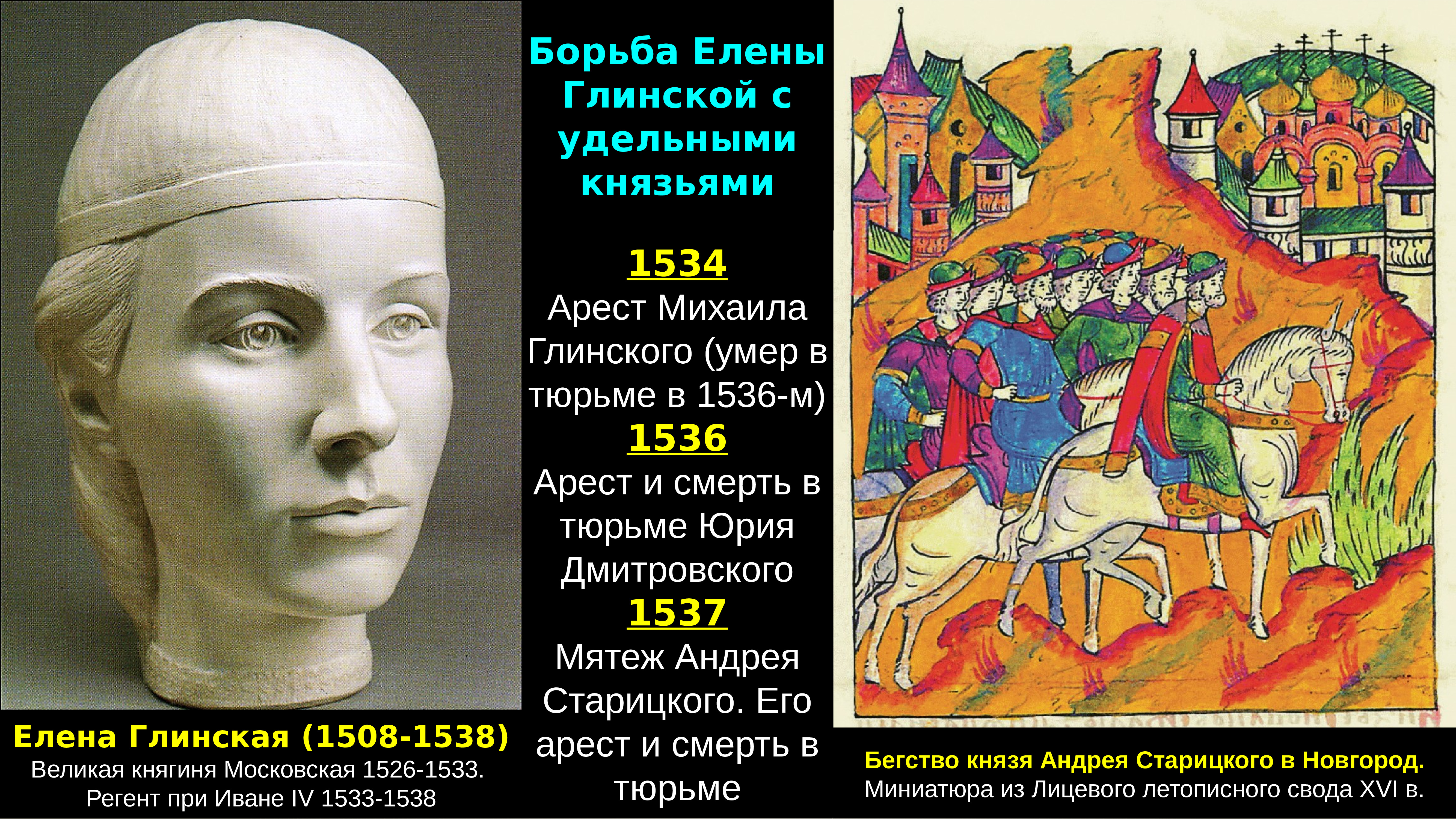 Царствование ивана iv регентство елены глинской. Смерть Елены Глинской. 1534 1538 Регентство Елены Глинской. Елена Глинская портрет. Регентство Ивана Грозного.