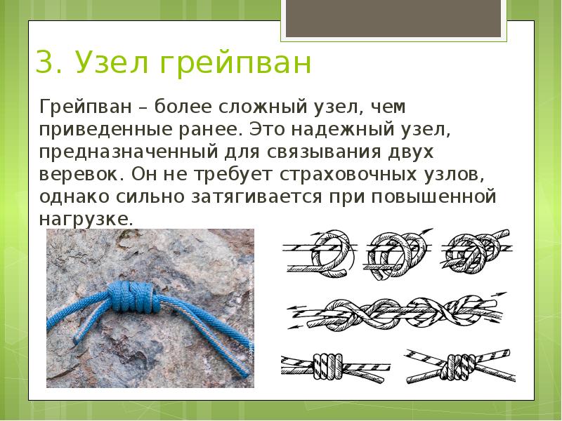 Узелок 74 Интернет Магазин