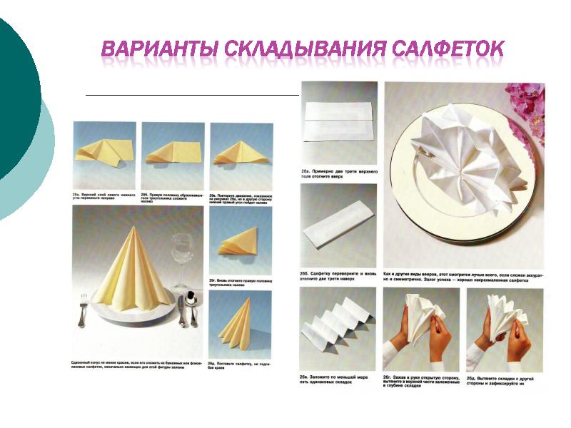 Складывание салфеток 3 класс технология презентация