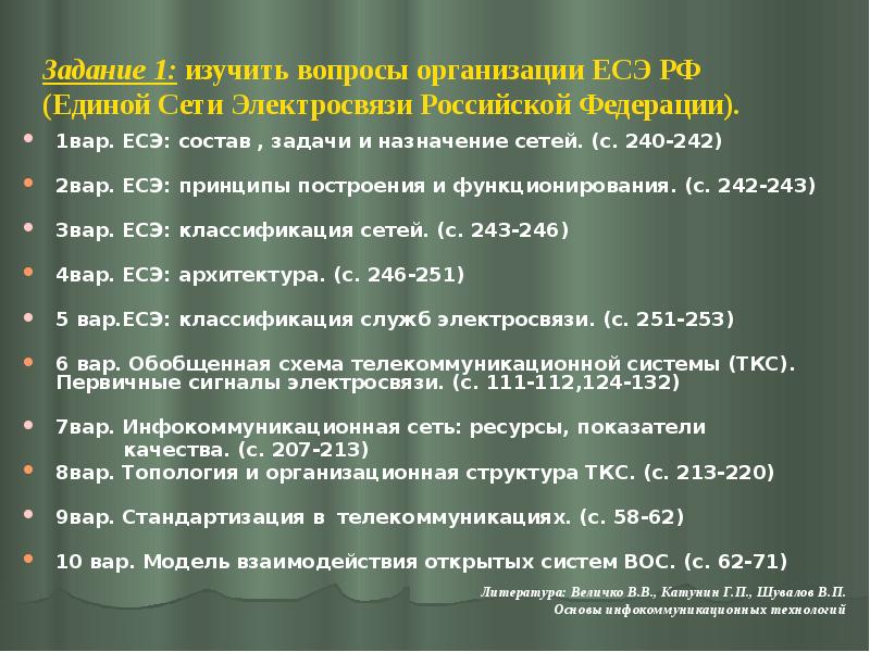 Задание 1: изучить вопросы организации ЕСЭ РФ (Единой Сети Электросвязи Задание 1: изучить вопросы организации ЕСЭ РФ (Единой Сети Электросвязи