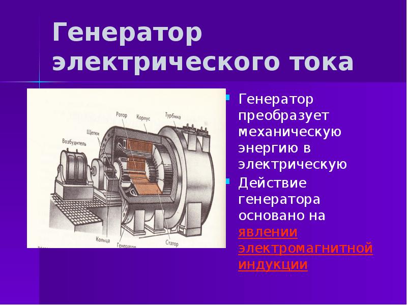 Производство передача и потребление электрической энергии презентация