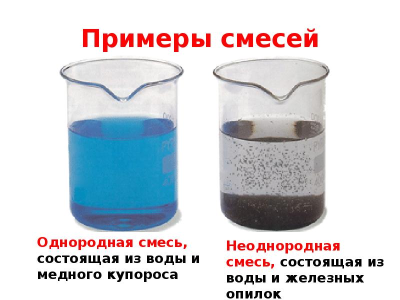 Смесь веществ схема