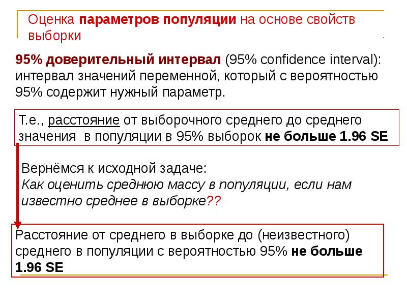 Обязательный параметр. Популяция и выборка. Популяция и выборка в статистике. Среднее выборки и среднее популяции. Описательным (сложным) именем.