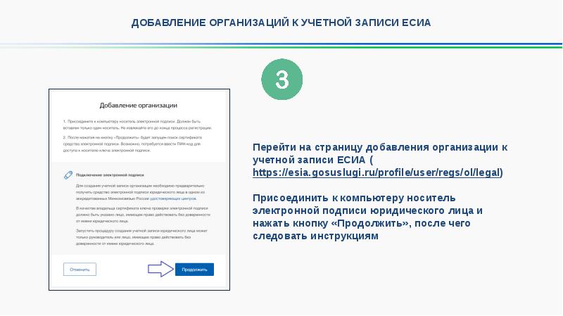 Учетные записи москвы. ЕСИА подтверждение учетной записи. ЕСИА электронная подпись. Присоединить сотрудника к организации в ЕСИА. Типы учетных записей ЕСИА.