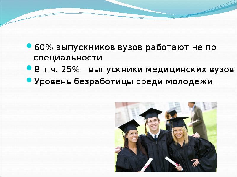 Специальности в университетах. Специальность в вузе это. Специальности выпускников вузов России. Безработица среди выпускников вузов статистика. Профессии в университете.