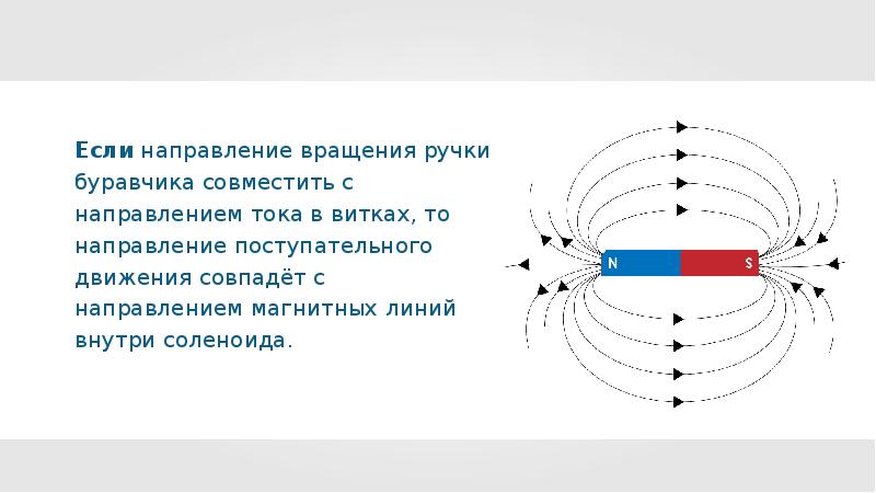 Физик с магнитным полем. Направление вращения ручки буравчика. Направление магнитных полей в электромагните. Магнитные линии витка с током. Направление тока в витках.