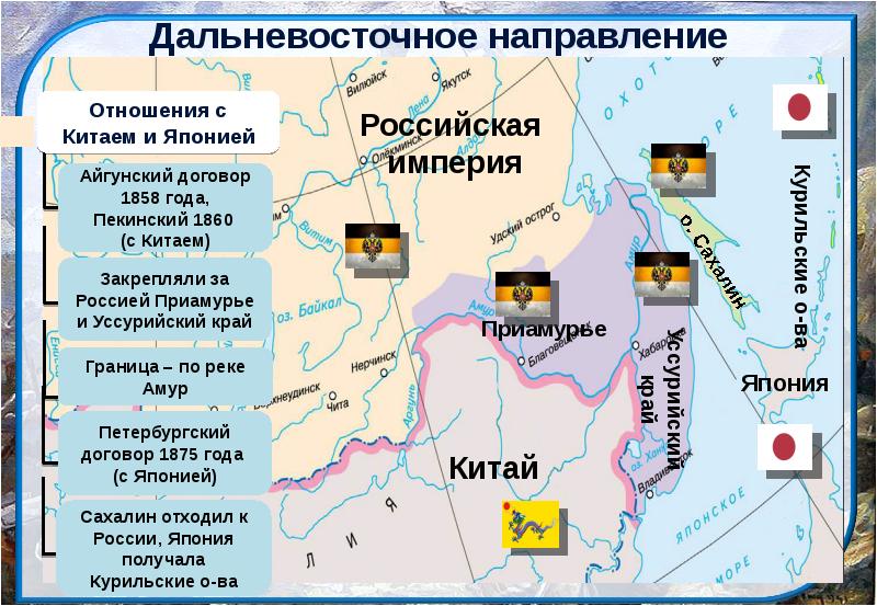 Карта айгунский и пекинский договор