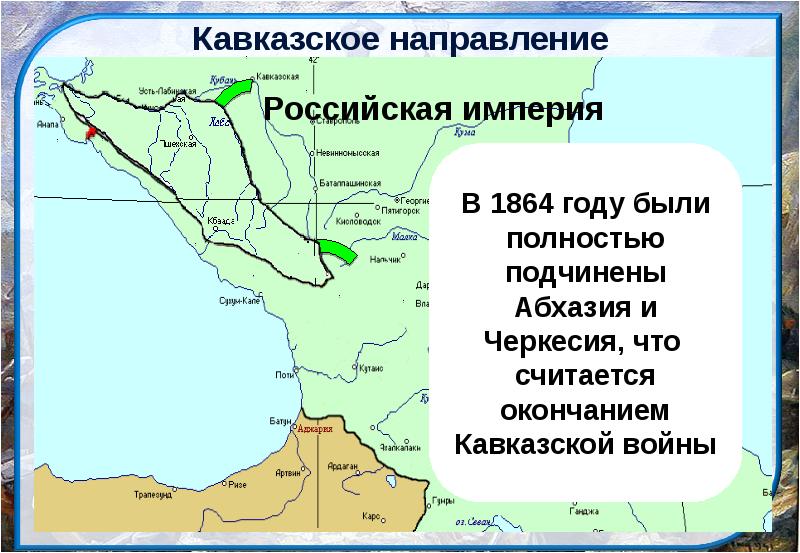 Внешняя политика александра 2 презентация 11 класс