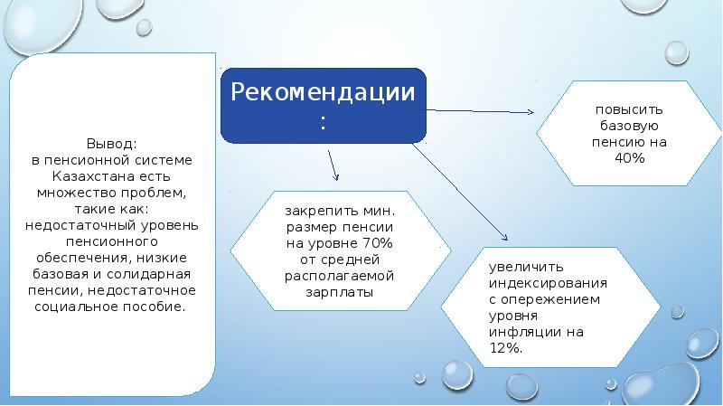 Пенсионная система казахстана презентация