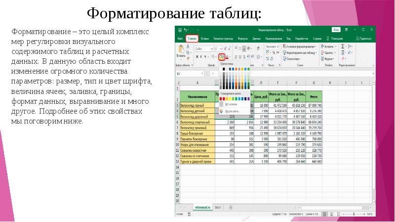 Форматирование содержимого таблицы. Форматирование таблицы. форматирование таблицы проценты. сводная таблица форматирование уровней.