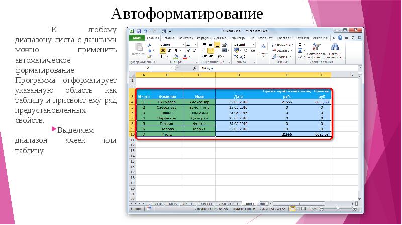 Автоматического форматирования текста предусматривает