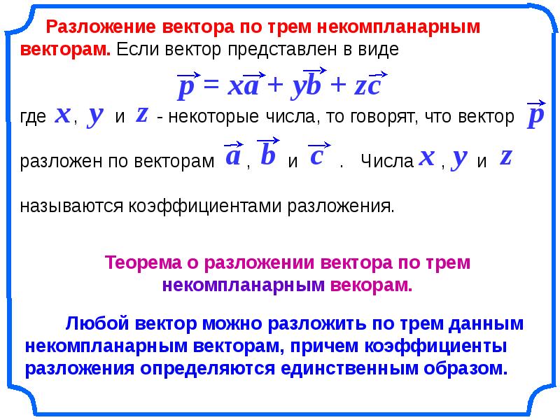 Компланарные векторы 11 класс презентация атанасян