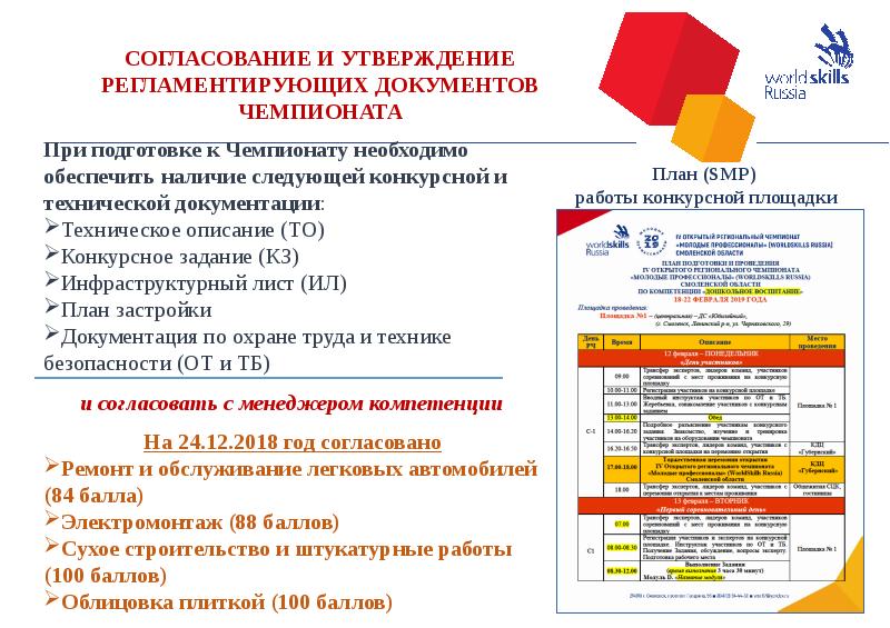 План проведения демонстрационного экзамена