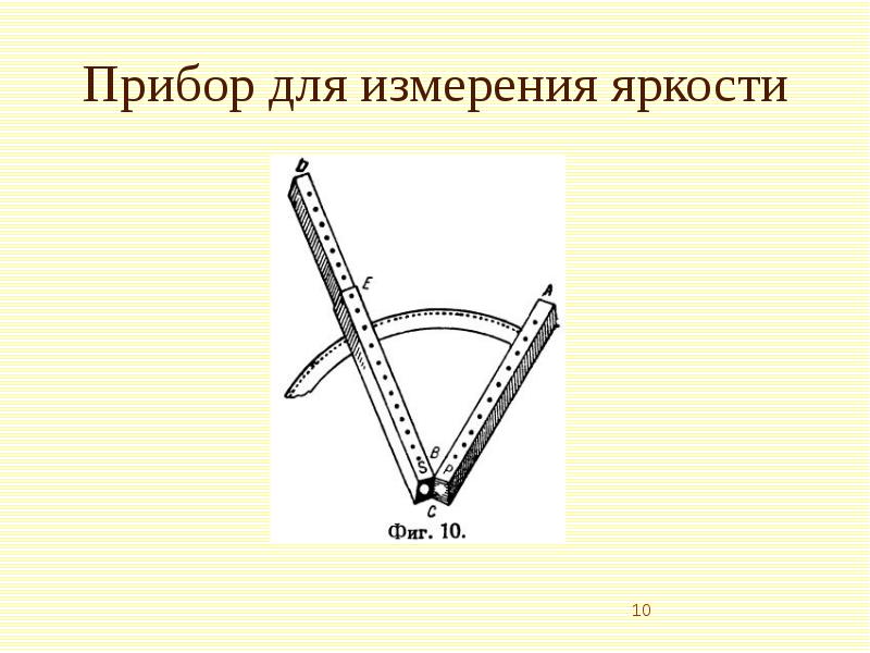 Первое измерение сайт. Первое измерение. Первые измерения.