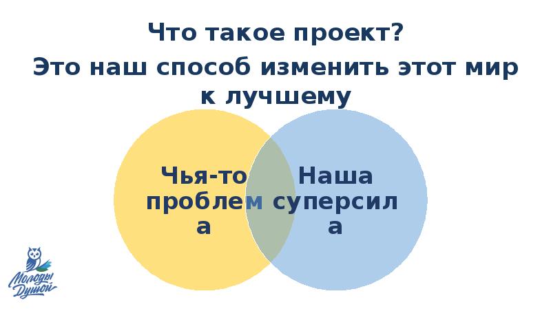 Золотая пора в москве социальный проект