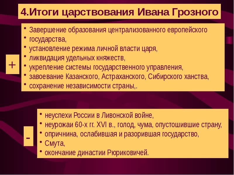 Итоги правления ивана грозного. Ход опричнины Ивана Грозного. Итоги опричнины. Причины опричнины кратко. Итоги опричнины Ивана Грозного.