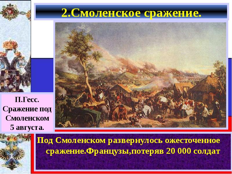 Итоги смоленского сражения 1941. Смоленская битва 1812 итоги. Смоленское сражение кто победил.