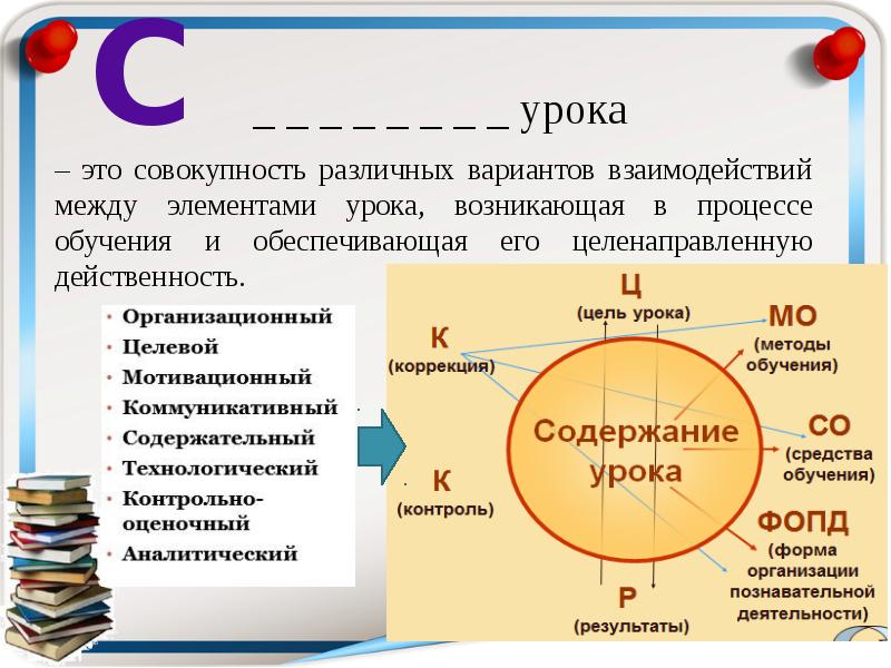 Медиа азбука презентация