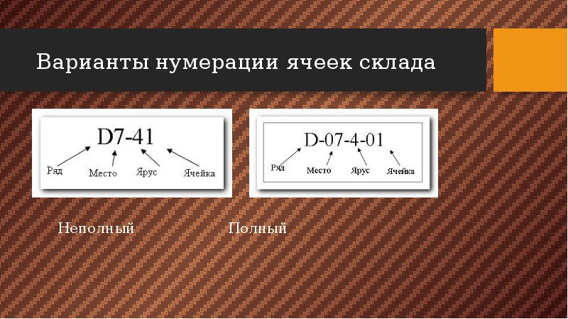 Варианты нумерации. Варианты нумерации. Варианты пагинации. Как делать нумерованный список в ворд. Правильная нумерация листов в журналах.