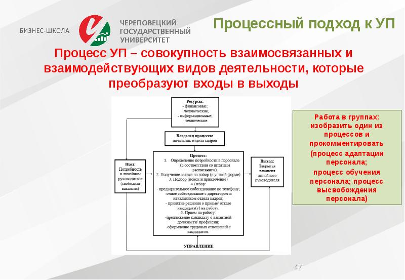 Процесс совокупность взаимосвязанных. Процессный подход к адаптации персонала. Процессный подход к адаптации. Процессный капитал. 3. Система взаимосвязанных процессов вуза..