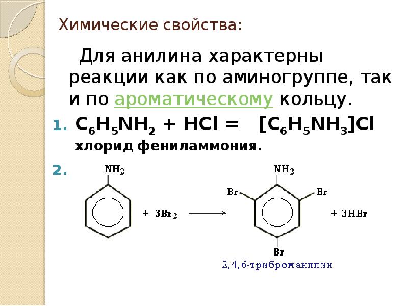Анилин и вода реакция. Анилин 2 4 6 тринитроанилин реакция. Анилин ch3cl. Горение анилина. Хлорид анилина.