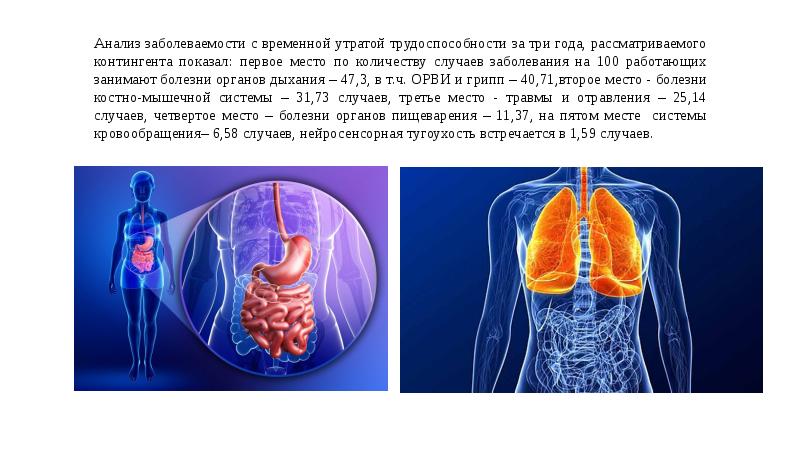 Антракоз профессиональное заболевание презентация