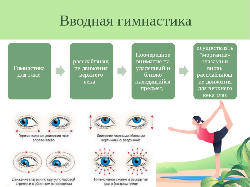 Что представляет собой вводная гимнастика. Комплекс вводной гимнастики. Вводная гимнастика комплекс упражнений. Водная гимнастика. Вводная производственная гимнастика.