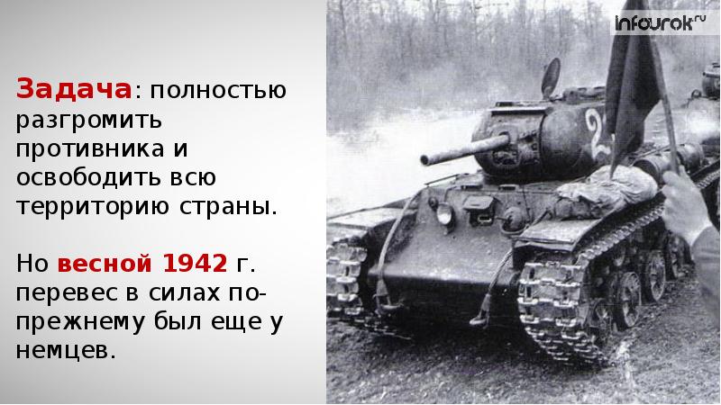 Презентация на тему поражения и победы 1942 г предпосылки коренного перелома