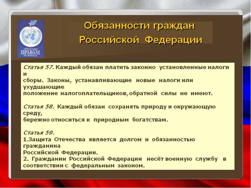 Обязанности граждан государства. Конституция Российской Федерации презентация. Конституция презентация 4 класс перспектива. Конституция РФ читать презентация на тему. Статья 57 Конституции Российской Федерации.